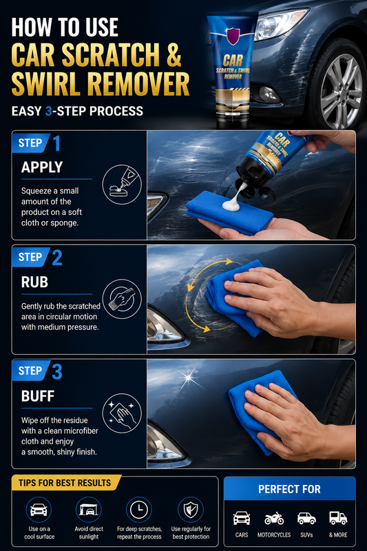 Car Scratch & Swirl Remover | Auto Paint Repair Polish for Removing Scratches & Marks