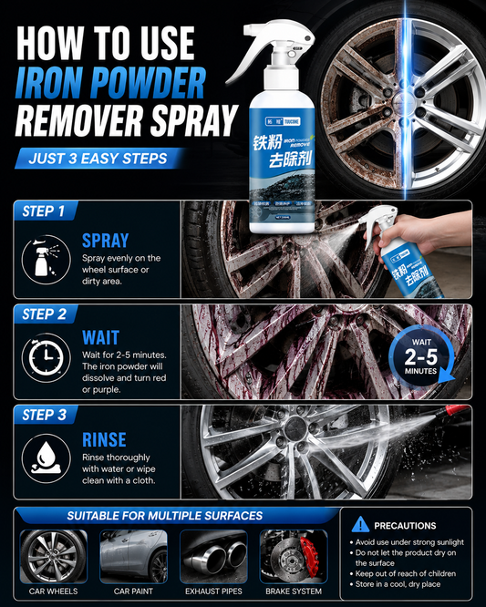 Iron Powder Remover Spray | Car Wheel Rust & Brake Dust Cleaner