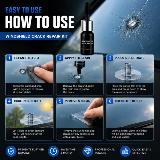 Windshield Crack Repair Kit – Quick Glass Repair Resin
