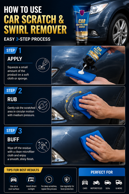 Car Scratch & Swirl Remover | Auto Paint Repair Polish for Removing Scratches & Marks