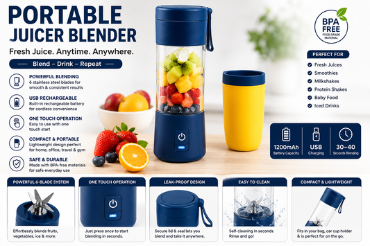 Portable Mini Juicer Blender – USB Rechargeable Smoothie Maker