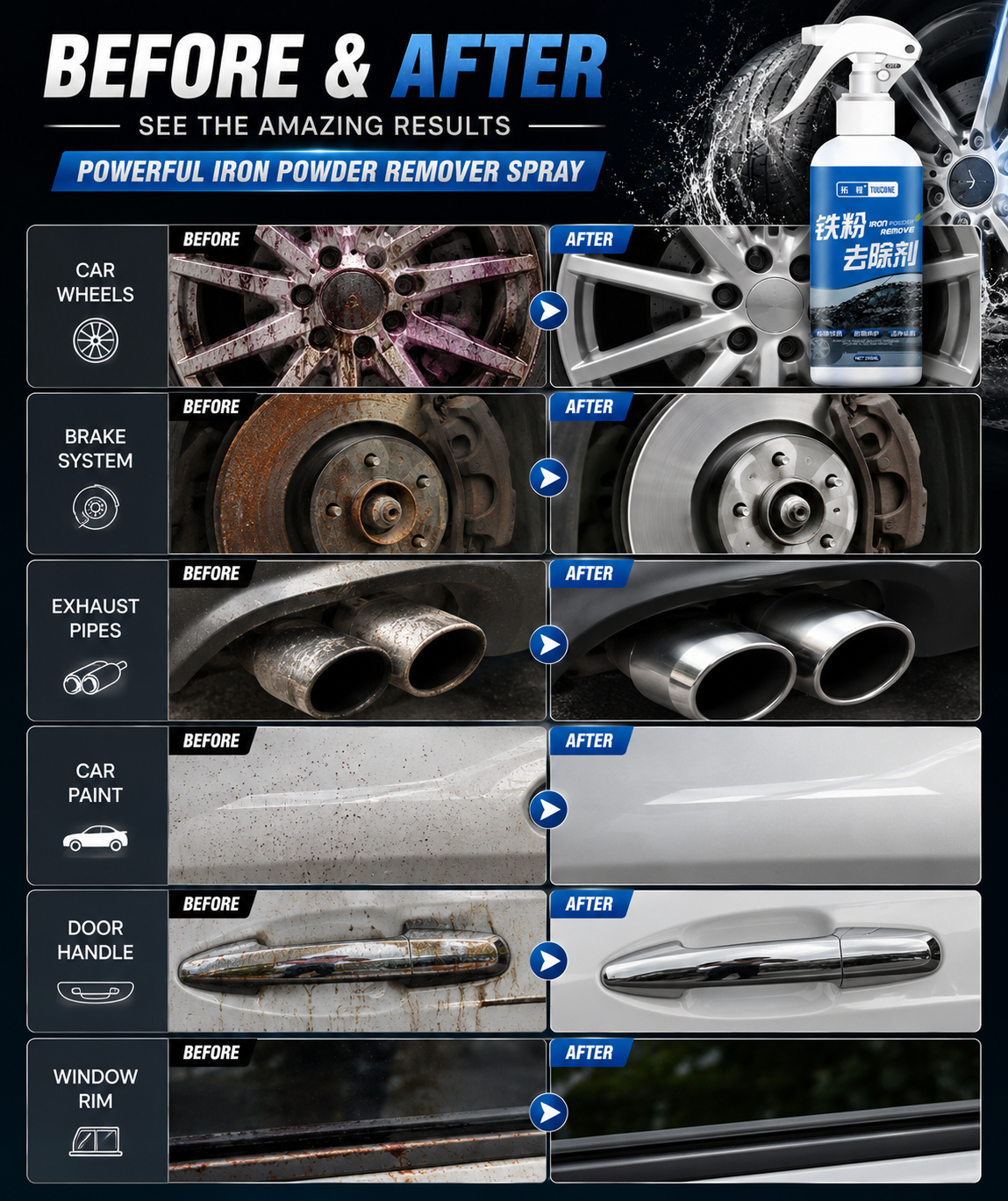 Iron Powder Remover Spray | Car Wheel Rust & Brake Dust Cleaner