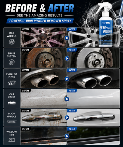 Iron Powder Remover Spray | Car Wheel Rust & Brake Dust Cleaner
