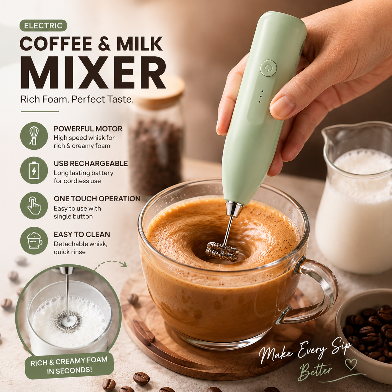 Electric Coffee & Milk Frother – USB Rechargeable Handheld