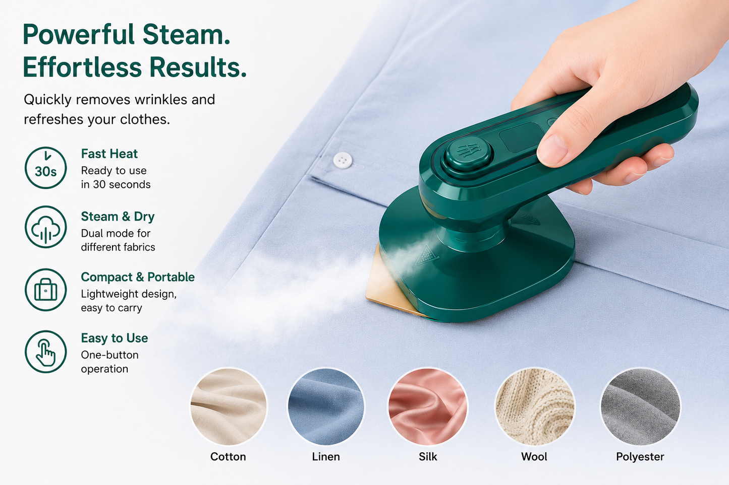 Portable Mini Steam Iron | 2-in-1 Handheld Wrinkle Remover for Home & Travel