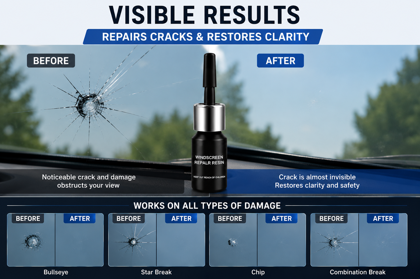 Windshield Crack Repair Kit – Quick Glass Repair Resin