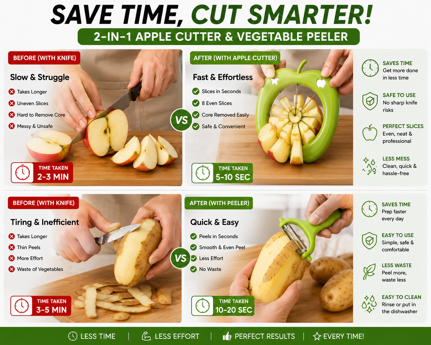 Apple cutter & Peeler – 2-in-1 Apple Slicer & Vegetable Peeler Set