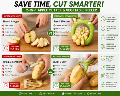 Apple cutter & Peeler – 2-in-1 Apple Slicer & Vegetable Peeler Set